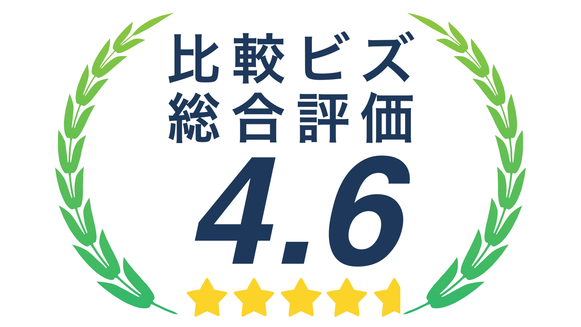 比較ビズ 総合評価4.6